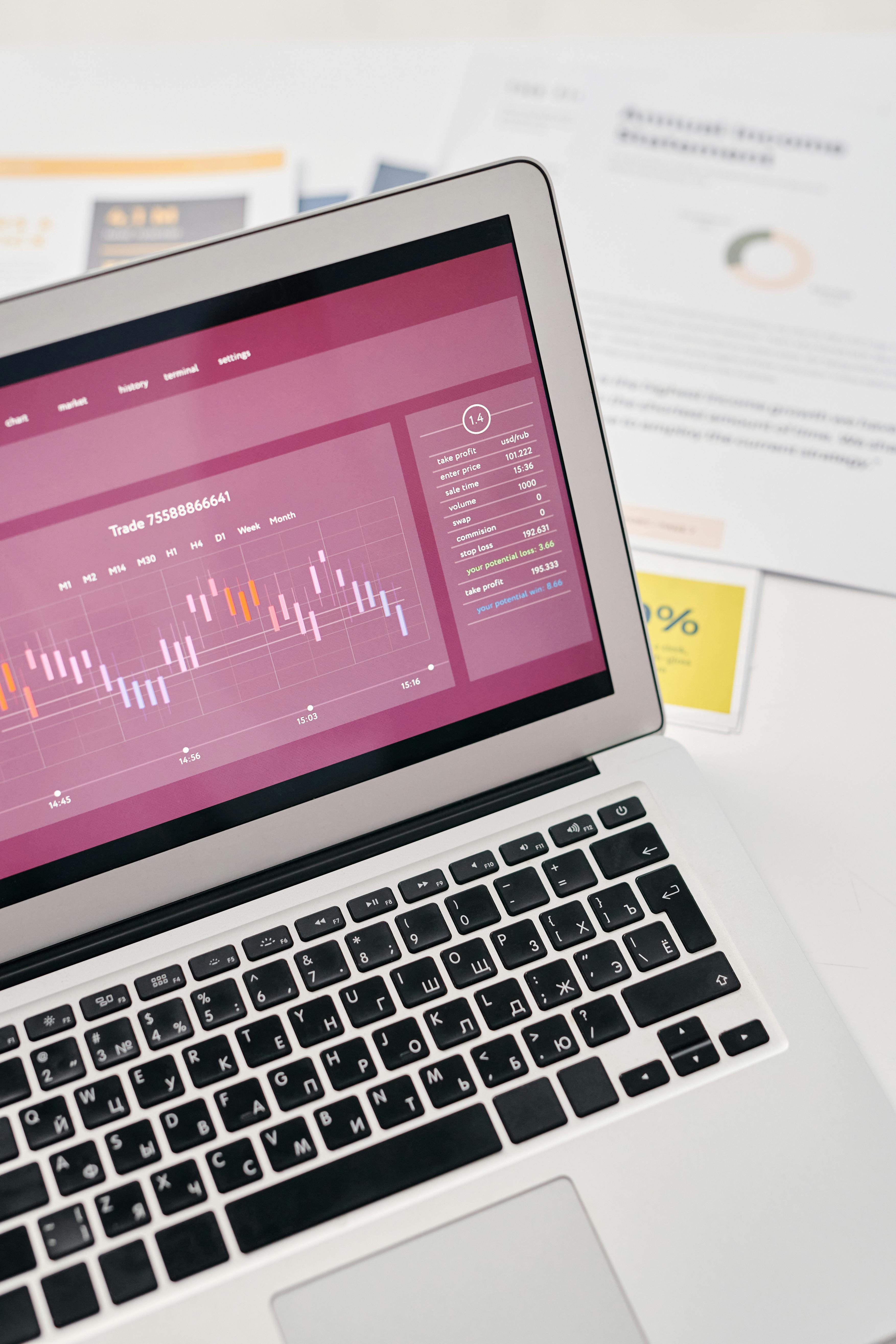 SAP Business Module